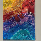 Crystal Resin Glass Huge Agate Abstract Modern Custom Gold Orange Red Green Blue Purple Teal Crystal Water Earth Glass Painting